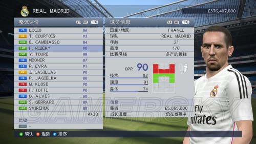 实况足球2015(PES2015) 大师联赛经典球员能