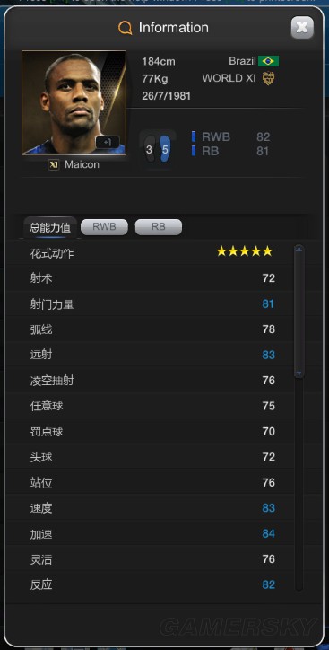 FIFA Online3 韩服XI最佳11人球员卡中文数据图