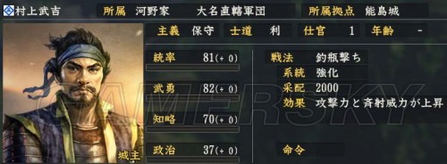 信长之野望14:创造 全强力武将数据整理武将使用指南