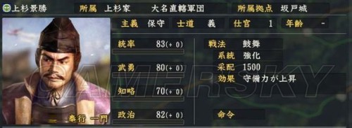 信长之野望14创造全强力武将数据整理武将使用指南