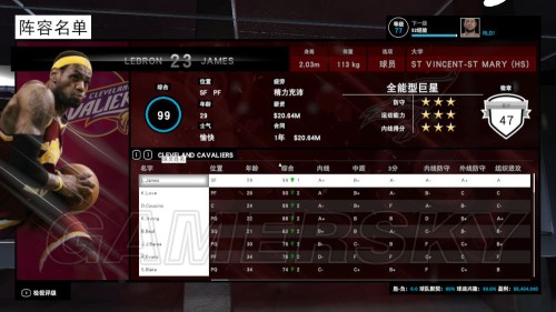 NBA2K15 王朝模式(MG)各球队转会交易方案图