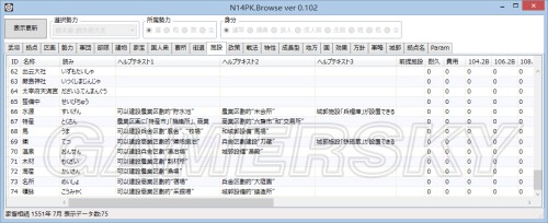 信长之野望14威力加强版 汉化版Browse使用心