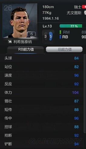 FIFA Online3 尤文图斯各赛季银卡套球员推荐 