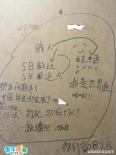游民星空