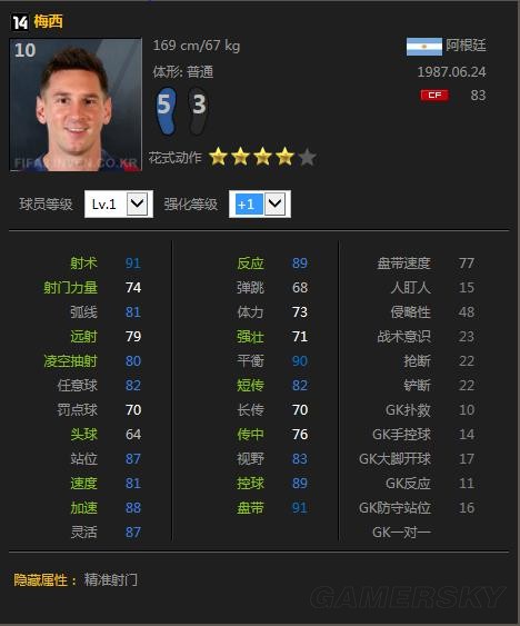 FIFA Online3 各赛季速度型球员推荐 14内马尔