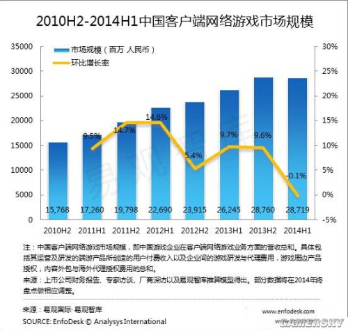 使用 Hyperledger Ursa 简化区块链安全性