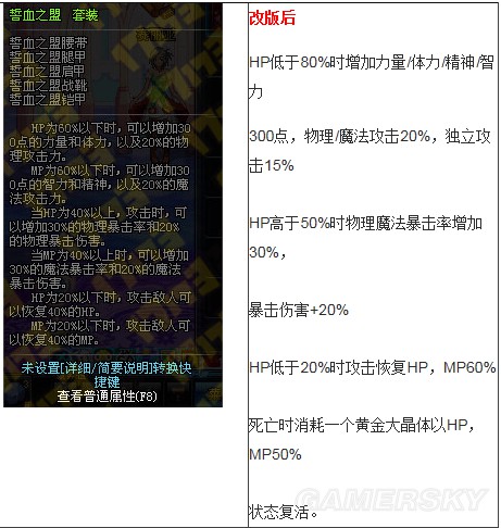 地下城与勇士(DNF)TB1改版85史诗防具属性对