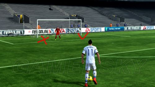 FIFA Online3 球员属性解析QD任意球怎么踢