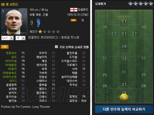 FIFA Online3 06卡高能力值球员展示 哪些球员
