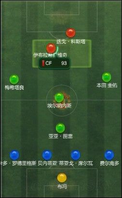 fifa online3 4132阵型球员位置图文详解 4132阵型怎么站位