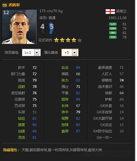 FIFA Online3 06上银推荐