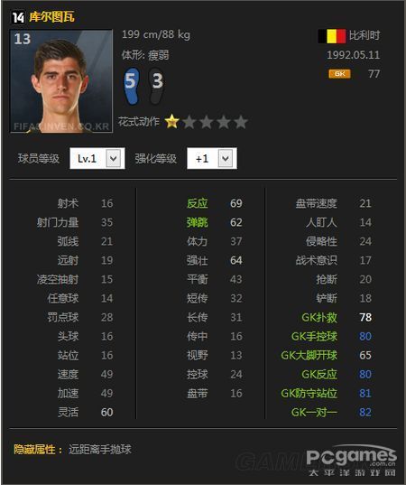 FIFA Online314卡门将推荐