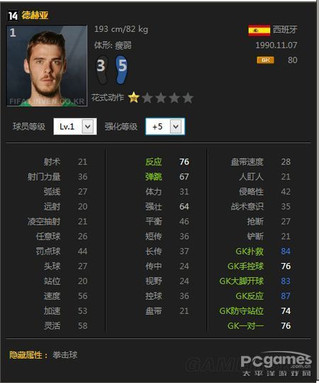 FIFA Online314卡门将推荐