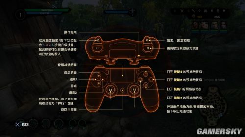 按下手柄上的options按键可以查看操作方式,和主机上常见的arpg游戏