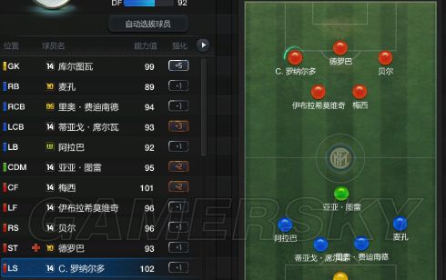 FIFA Online3 2015经理人战术板推荐