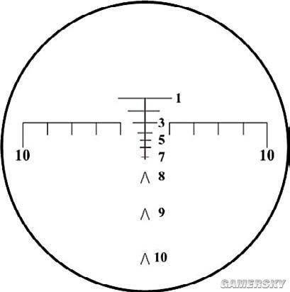 使命召唤OL机瞄