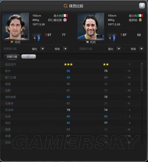 FIFA Online3 07赛季卡球员推荐