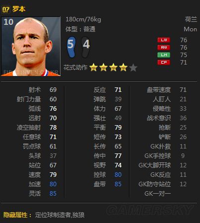 FIFA Online3 07赛季卡隐藏属性一览