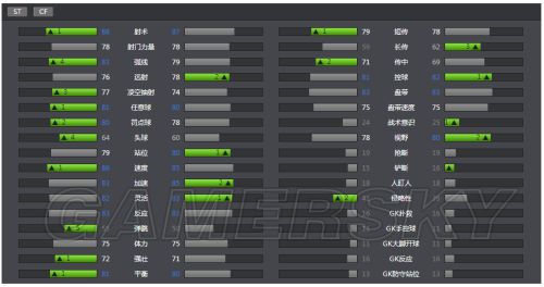 FIFA Online3 07亨利对比06亨利