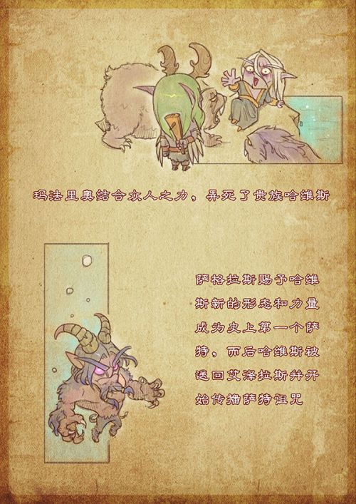 漫画版魔兽世界正史