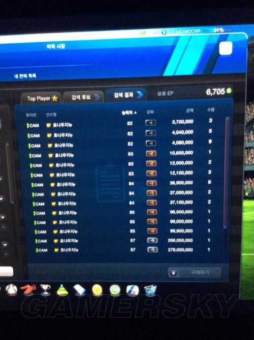 FIFA Online3 07卡哪些最贵