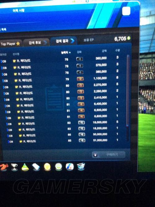 FIFA Online3 07卡哪些最贵