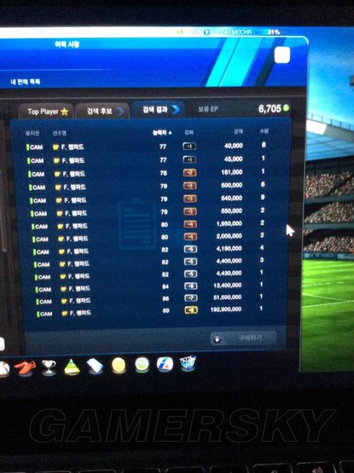 FIFA Online3 07卡哪些最贵