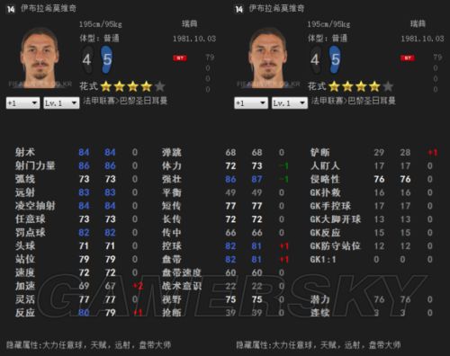 FIFA Online3韩服更新巴黎圣日耳曼球员数据变