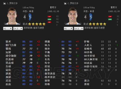FIFA Online3韩服3月更新皇马球员前后数据对比