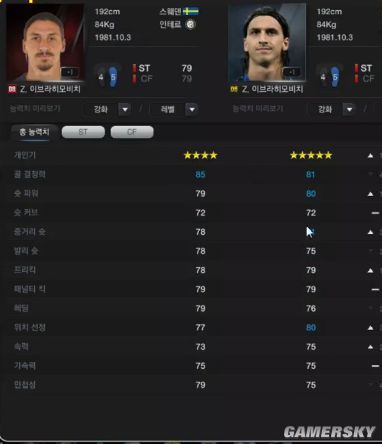 FIFA Online3 08赛季欧洲杯卡