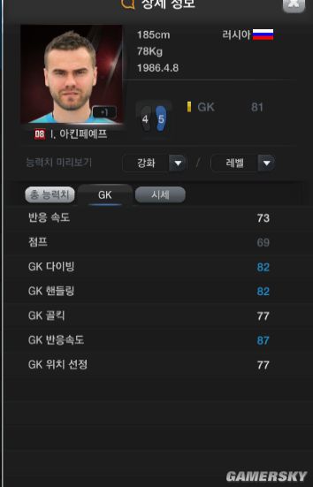 FIFA Online3 08欧洲杯卡能力值一览