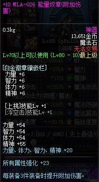 DNF赫拉斯套装对平民提升大吗 赫拉斯套装如