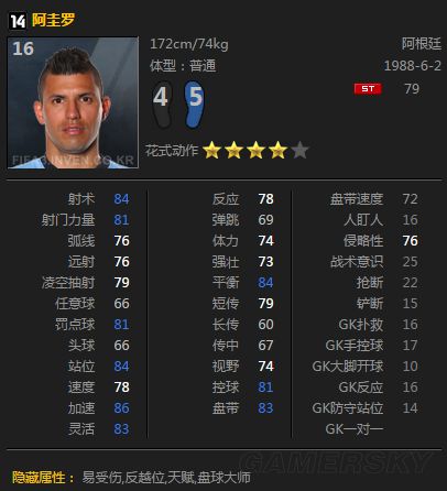 FIFA Online3 14卡数据更新中锋能力值新旧对比