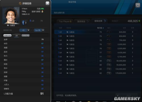 FIFA Online3左边后卫球员推荐