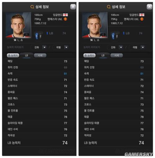 FIFA Online3左边后卫球员推荐