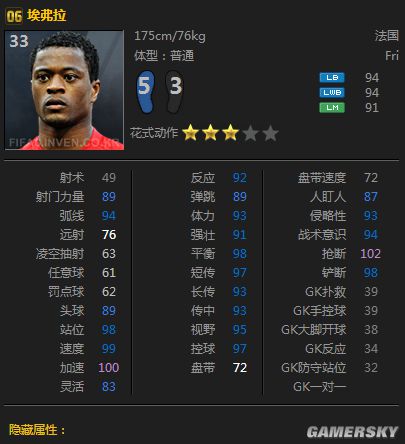 FIFA Online3左边后卫球员推荐 左边后卫用谁好