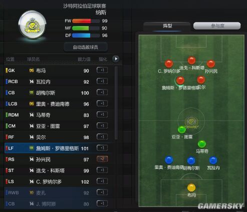 FIFA Online3 415阵型经理人战术板解析