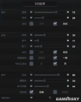 FIFA Online3 415阵型经理人战术板解析