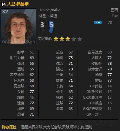 FIFA Online3 14大卫路易斯