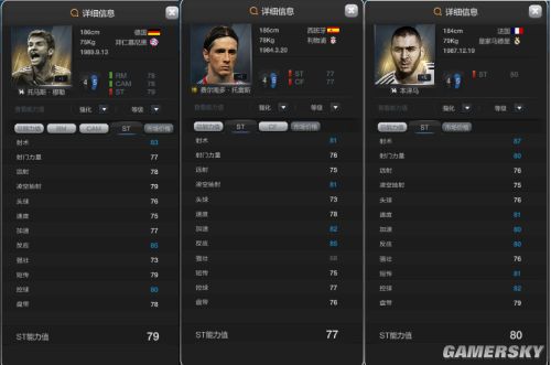 FIFA Online3 2015各位置主流球员推荐