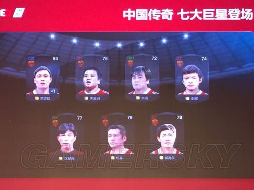 FIFA Online3公测活动现场