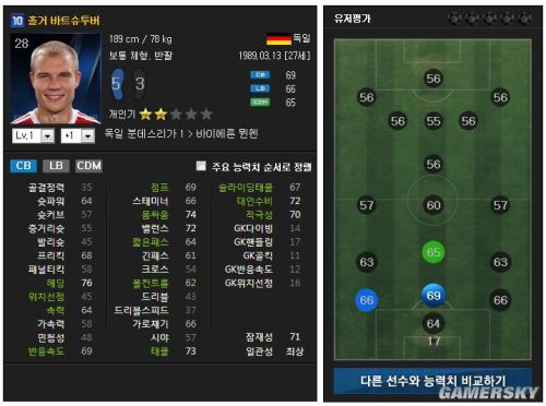 FIFA Online3 10欧冠卡拜仁慕尼黑