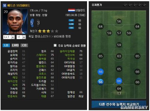 FIFA Online3 10欧冠卡拜仁慕尼黑