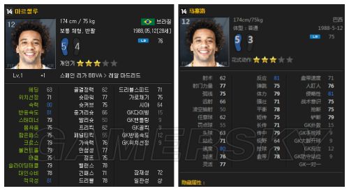 FIFA Online3 14赛季卡数据更新后卫数据汇总