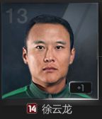 FIFA Online3中超球员推荐