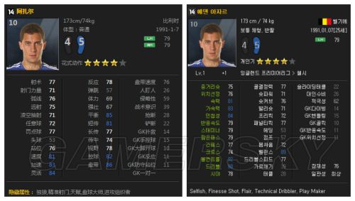 FIFA Online3韩服数据更新中场球员汇总