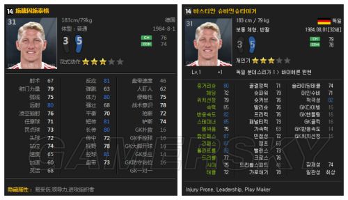 FIFA Online3韩服数据更新中场球员汇总