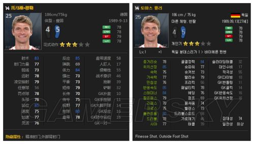 FIFA Online3韩服数据更新中场球员汇总