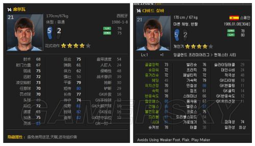 FIFA Online3韩服数据更新中场球员汇总