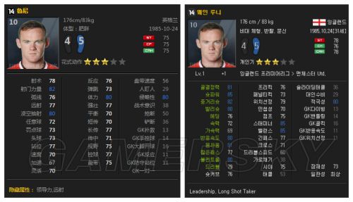 FIFA Online3韩服数据更新中场球员汇总